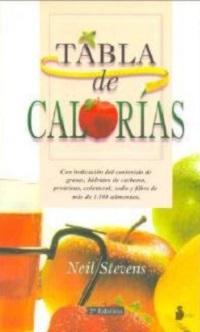 18601-TABLA DE CALORIAS