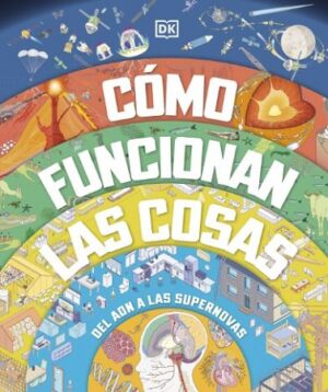 53261-COMO FUNCIONAN LAS COSAS