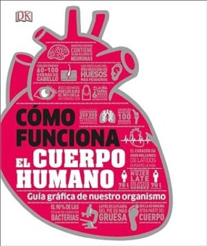 55790-COMO FUNCIONA EL CUERPO HUMANO