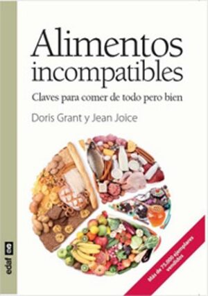 56838-ALIMENTOS INCOMPATIBLES