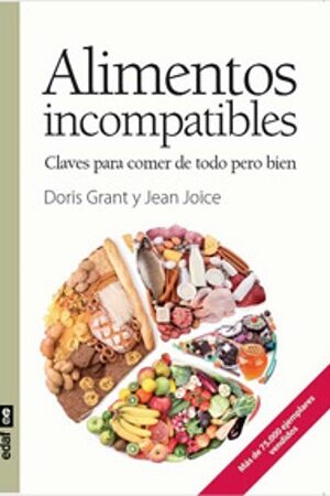 56838-ALIMENTOS INCOMPATIBLES