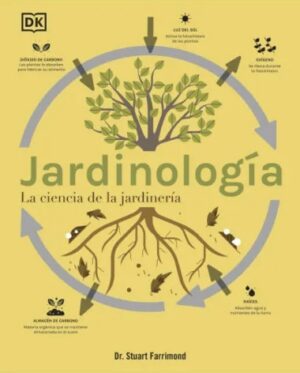 57420-JARDINOLOGIA