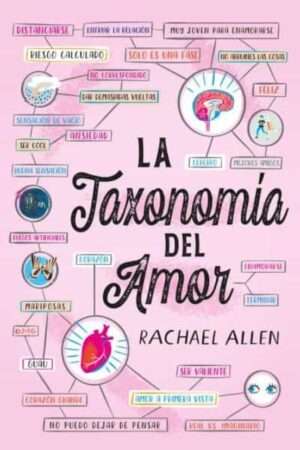36427-LA TAXONOMIA DEL AMOR