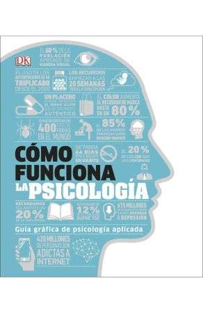 55791-COMO FUNCIONA LA PSICOLOGIA