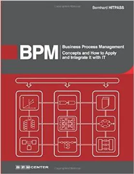65975-BPM / BUSINESS PROCESS MANAGEMENT