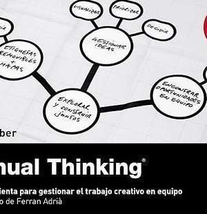 54520-MANUAL THINKING : LA HERRAMIENTA PARA GESTIONAR EL TRABAJO CREATIVO EN EQUIPO